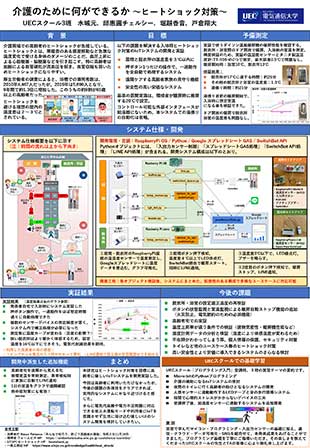 介護のために何ができるか