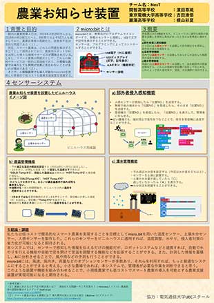 農業お知らせ装置