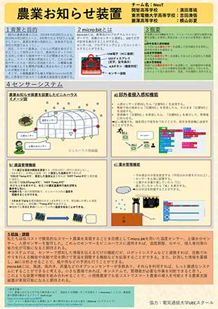 農業お知らせ装置