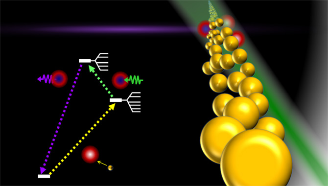 実証した多価イオンの新分光手法のイメージ