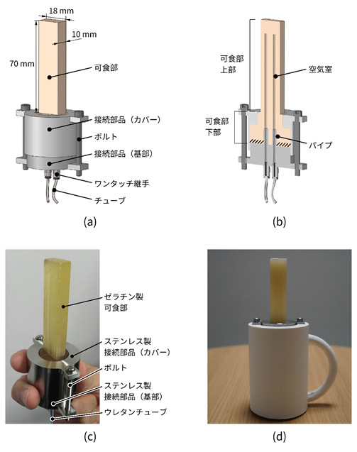 図１　開発した可食ロボット