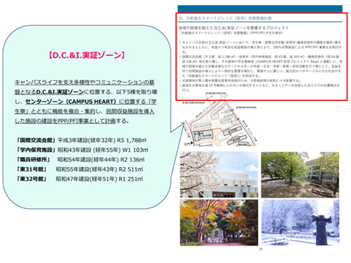 D.C.&I.実証ゾーン